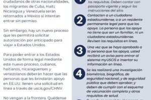 Guía para Acceder a Servicios de Salud para Guatemaltecos en EE.UU.